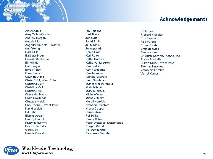 Acknowledgements Ajit Acharya Amy Tellez-Karsten Andrew Horgan Angela Liu Angelika Wendler-Awasthi Ann Young Barb