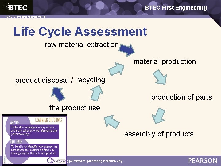 BTEC First Engineering Unit 1: The Engineered World Life Cycle Assessment raw material extraction