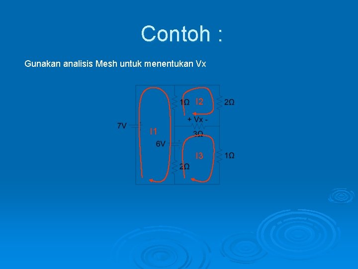 Contoh : Gunakan analisis Mesh untuk menentukan Vx I 2 I 1 I 3