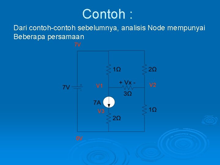 Contoh : Dari contoh-contoh sebelumnya, analisis Node mempunyai Beberapa persamaan 7 V V 1