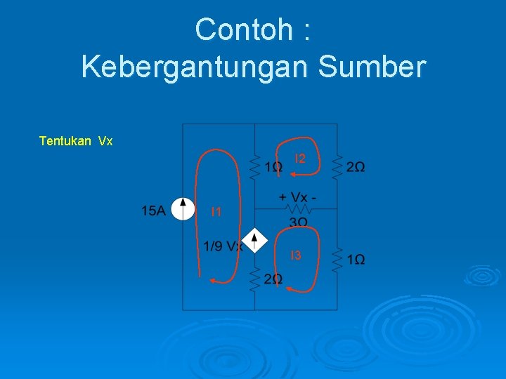 Contoh : Kebergantungan Sumber Tentukan Vx I 2 I 1 I 3 