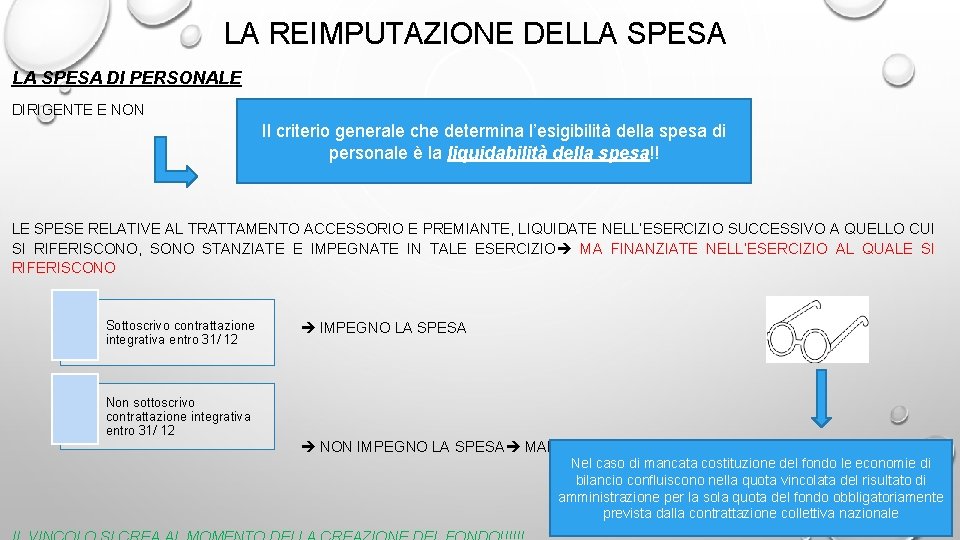 LA REIMPUTAZIONE DELLA SPESA DI PERSONALE DIRIGENTE E NON Il criterio generale che determina