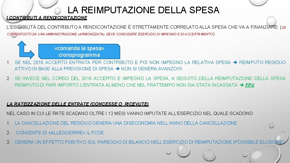 LA REIMPUTAZIONE DELLA SPESA I CONTRIBUTI A RENDICONTAZIONE L’ESIGIBILITÀ DEL CONTRIBUTO A RENDICONTAZIONE È