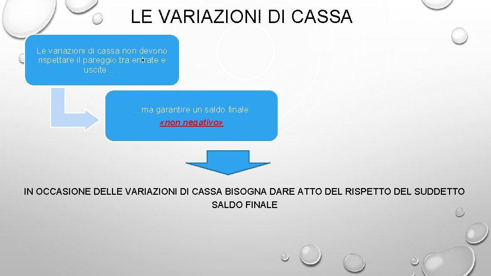 LE VARIAZIONI DI CASSA Le variazioni di cassa non devono • . rispettare il