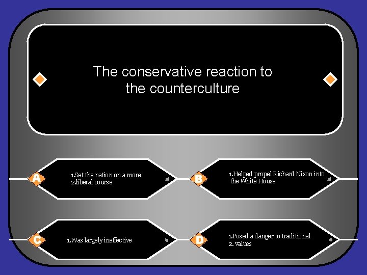 The conservative reaction to the counterculture A C 1. Set the nation on a