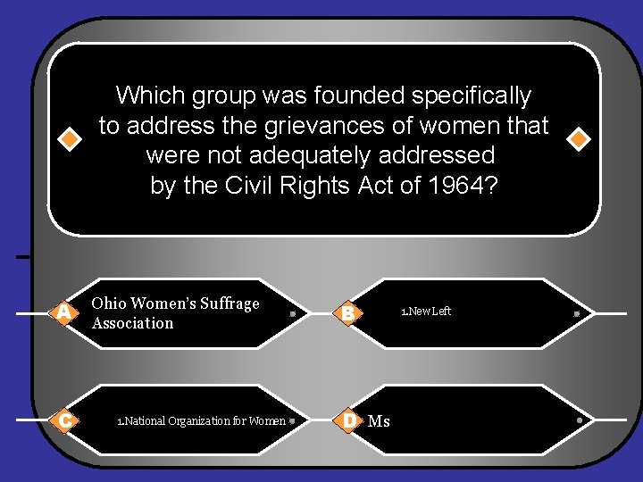 Which group was founded specifically to address the grievances of women that were not