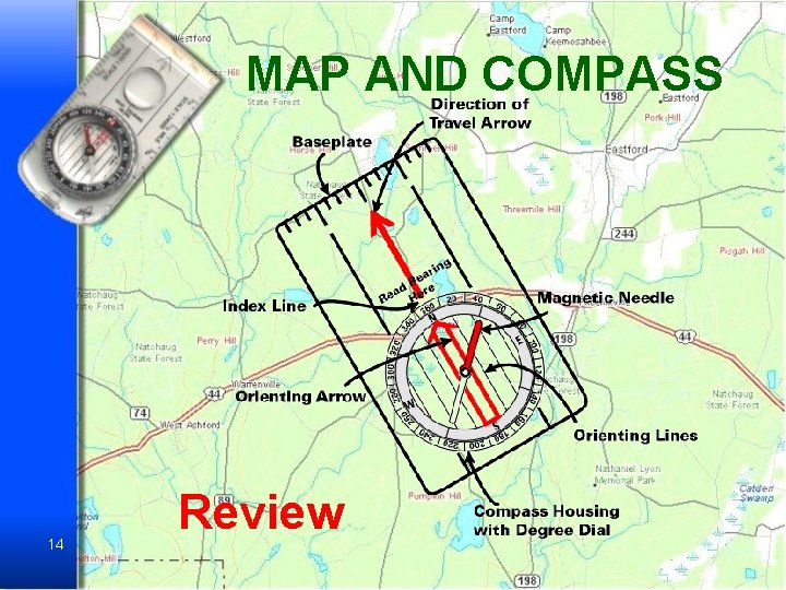 MAP AND COMPASS 14 Review 