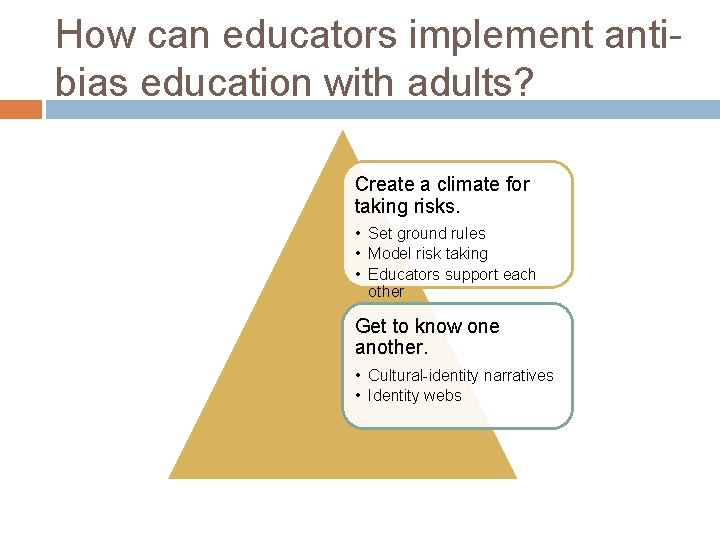 How can educators implement antibias education with adults? Create a climate for taking risks.