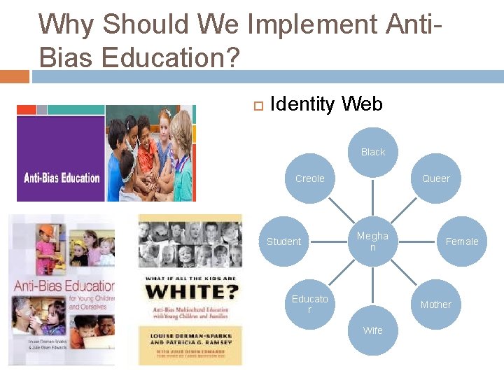 Why Should We Implement Anti. Bias Education? Identity Web Black Creole Student Queer Megha