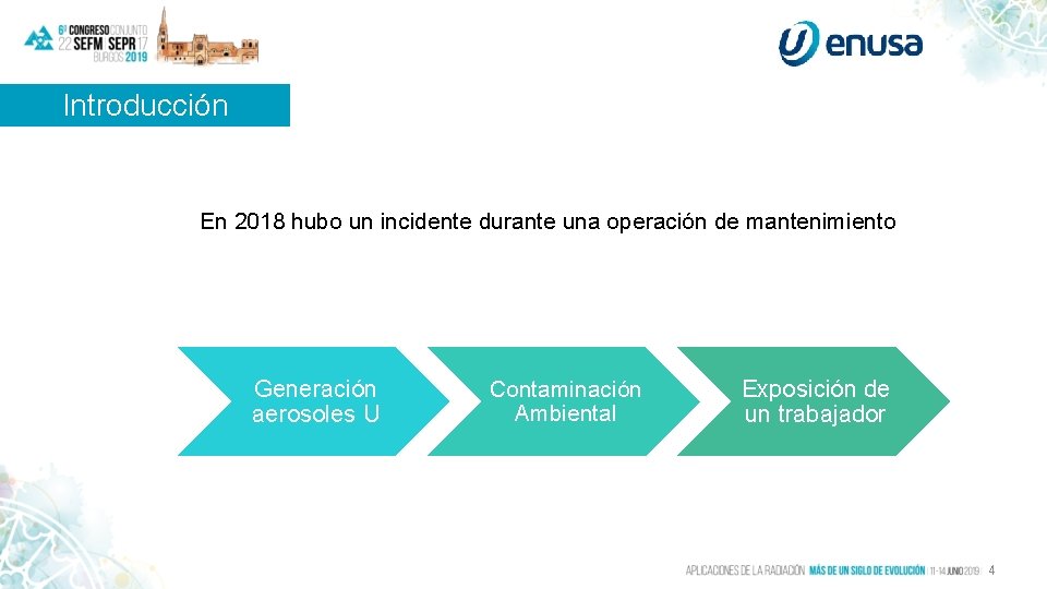 Introducción En 2018 hubo un incidente durante una operación de mantenimiento Generación aerosoles U