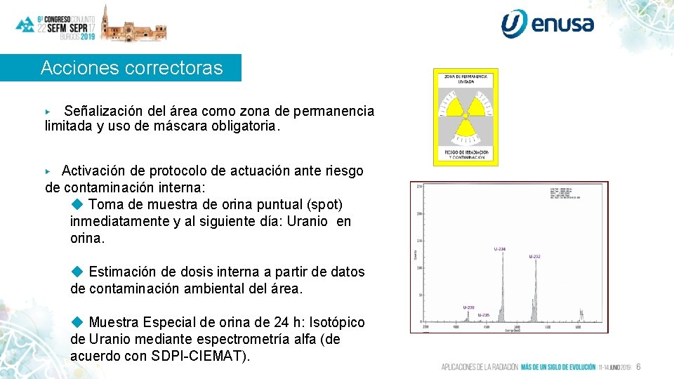 Acciones correctoras Señalización del área como zona de permanencia limitada y uso de máscara