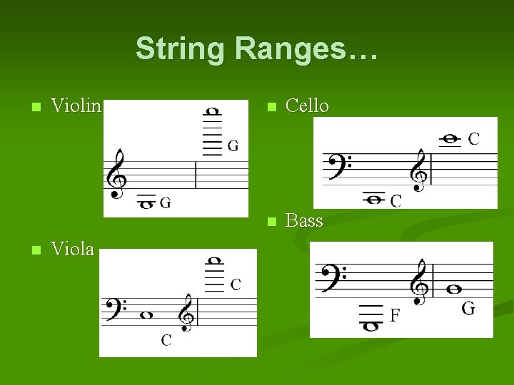 String Ranges… n n Violin Viola n Cello n Bass 