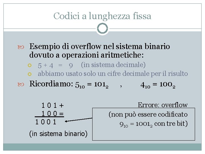 Codici a lunghezza fissa Esempio di overflow nel sistema binario dovuto a operazioni aritmetiche: