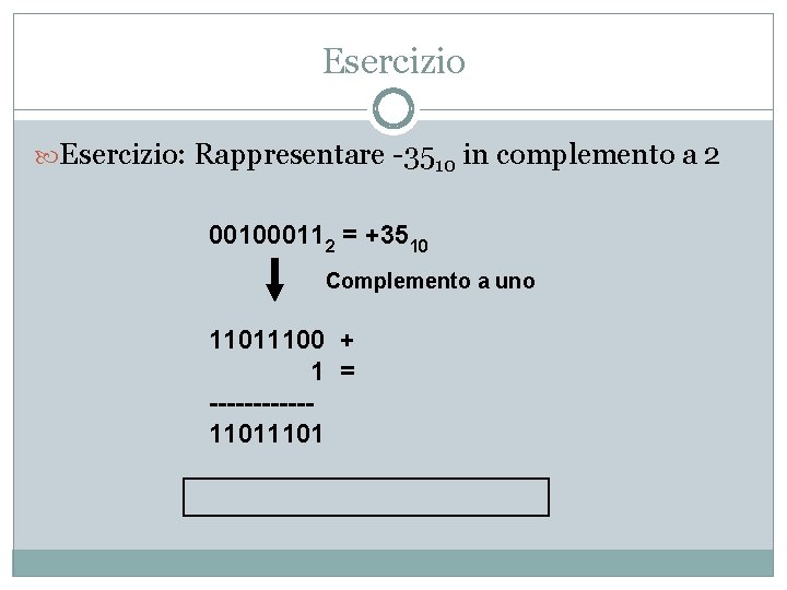 Esercizio: Rappresentare -3510 in complemento a 2 001000112 = +3510 Complemento a uno 11011100