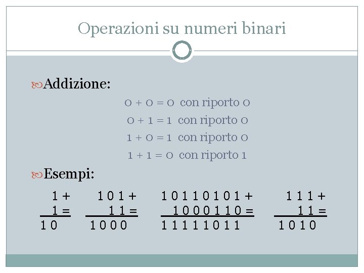 Operazioni su numeri binari Addizione: 0 + 0 = 0 con riporto 0 0