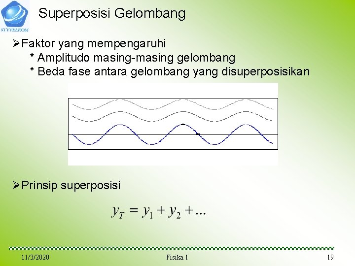 Superposisi Gelombang ØFaktor yang mempengaruhi * Amplitudo masing-masing gelombang * Beda fase antara gelombang Superposisi Gelombang ØFaktor yang mempengaruhi * Amplitudo masing-masing gelombang * Beda fase antara gelombang