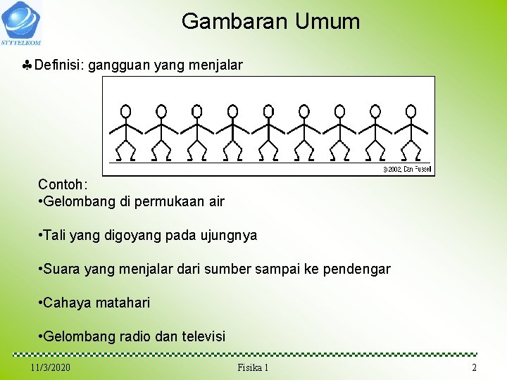 Gambaran Umum Definisi: gangguan yang menjalar Contoh: • Gelombang di permukaan air • Tali Gambaran Umum Definisi: gangguan yang menjalar Contoh: • Gelombang di permukaan air • Tali