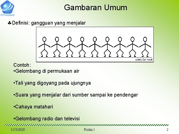 Gambaran Umum Definisi: gangguan yang menjalar Contoh: • Gelombang di permukaan air • Tali