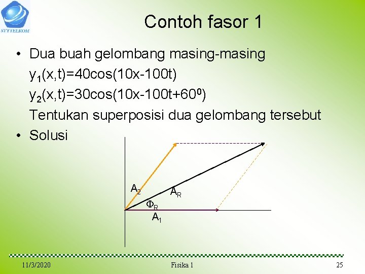 Contoh fasor 1 • Dua buah gelombang masing-masing y 1(x, t)=40 cos(10 x-100 t)