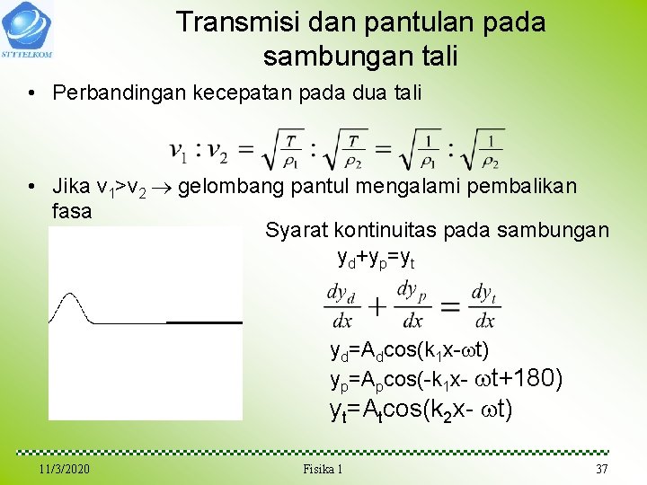 Transmisi dan pantulan pada sambungan tali • Perbandingan kecepatan pada dua tali • Jika Transmisi dan pantulan pada sambungan tali • Perbandingan kecepatan pada dua tali • Jika