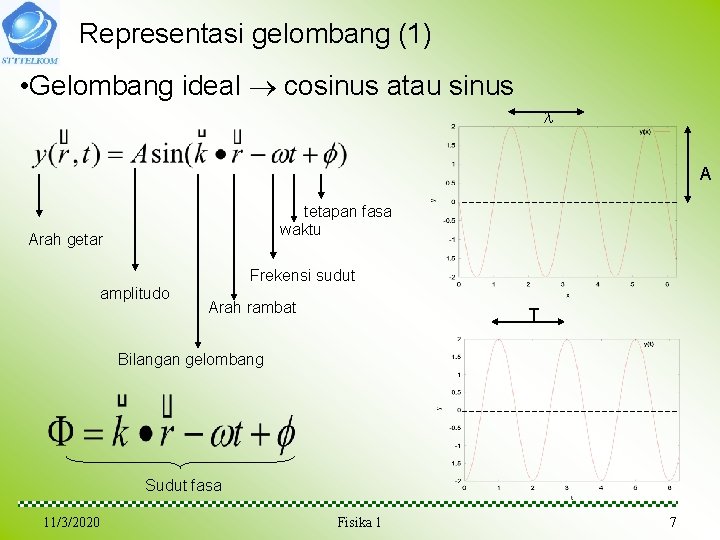 Representasi gelombang (1) • Gelombang ideal cosinus atau sinus A tetapan fasa waktu Arah Representasi gelombang (1) • Gelombang ideal cosinus atau sinus A tetapan fasa waktu Arah