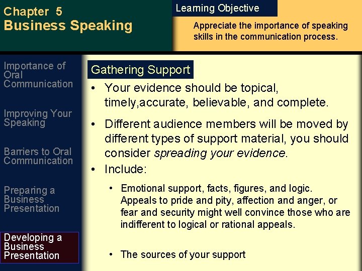 Chapter 5 Learning Objective Business Speaking Importance of Oral Communication Improving Your Speaking Barriers