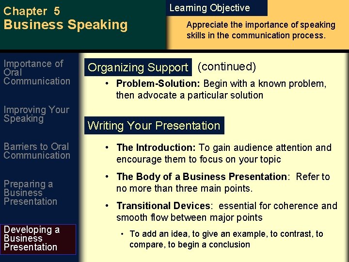 Chapter 5 Learning Objective Business Speaking Importance of Oral Communication Improving Your Speaking Barriers