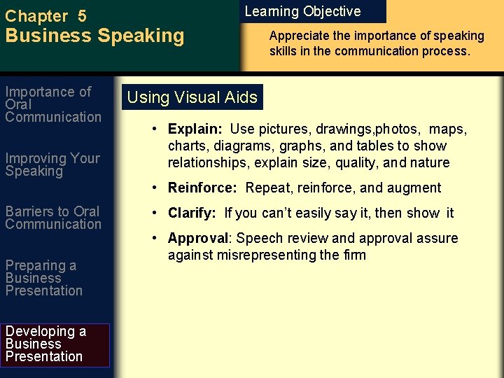 Chapter 5 Learning Objective Business Speaking Importance of Oral Communication Improving Your Speaking Appreciate