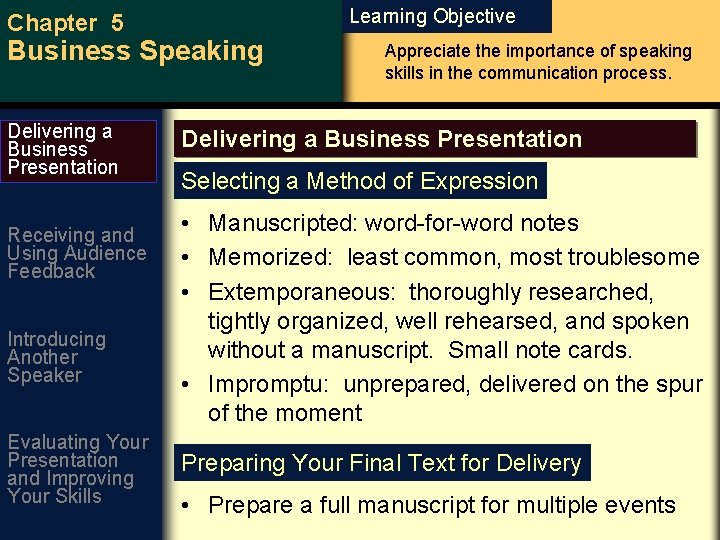 Chapter 5 Learning Objective Business Speaking Delivering a Business Presentation Receiving and Using Audience