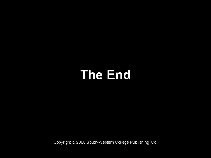 Chapter 5 Learning Objective Business Speaking The End Copyright © 2000 South-Western College Publishing