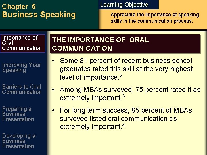 Chapter 5 Learning Objective Business Speaking Appreciate the importance of speaking skills in the