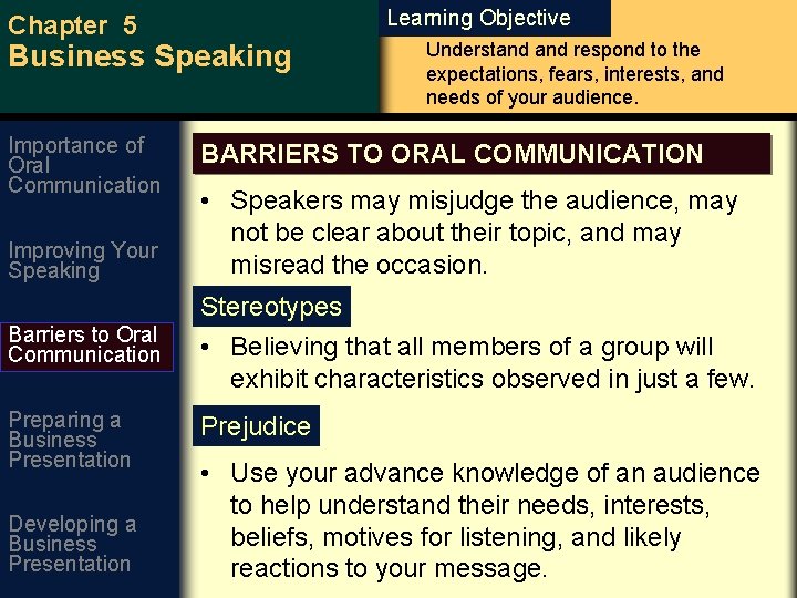 Learning Objective Chapter 5 Business Speaking Importance of Oral Communication Improving Your Speaking Barriers