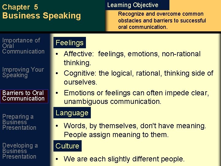 Learning Objective Chapter 5 Business Speaking Importance of Oral Communication Improving Your Speaking Barriers