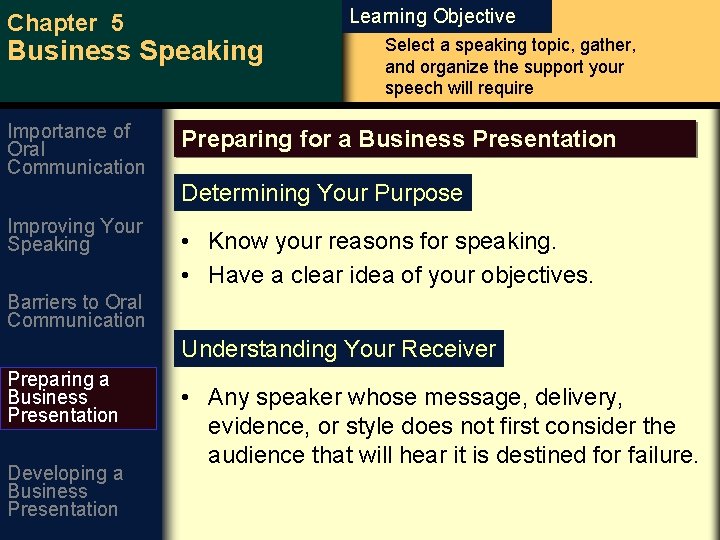 Chapter 5 Learning Objective Business Speaking Importance of Oral Communication Select a speaking topic,