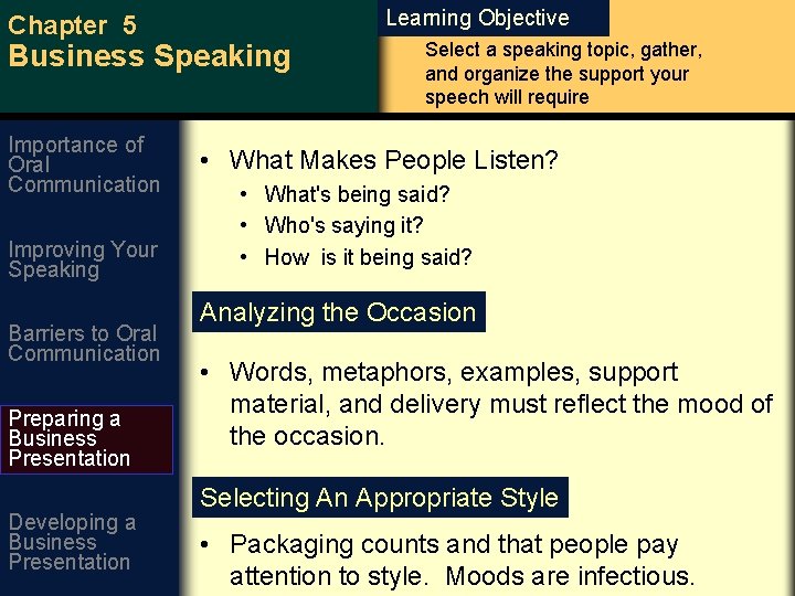 Chapter 5 Learning Objective Business Speaking Importance of Oral Communication Improving Your Speaking Barriers