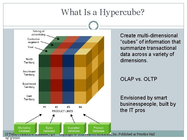 Chapter 6 Enhancing Business Intelligence Using Information Systems