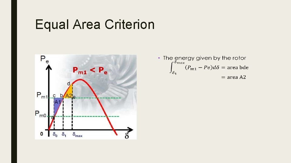 Equal Area Criterion ■ 