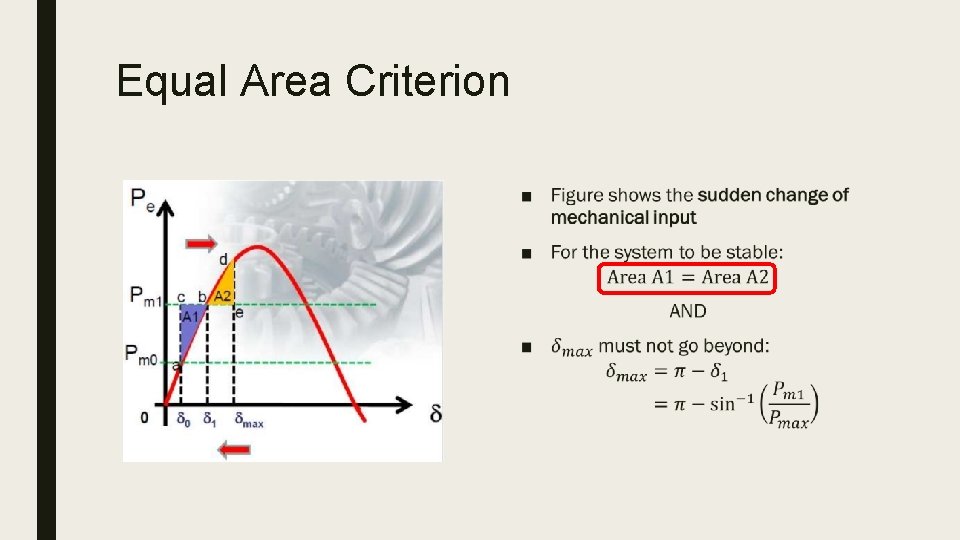 Equal Area Criterion ■ 