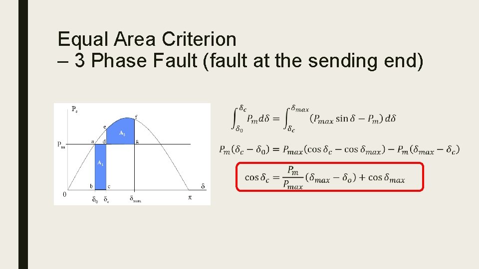 Equal Area Criterion – 3 Phase Fault (fault at the sending end) ■ 