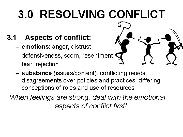3. 0 RESOLVING CONFLICT 3. 1 Aspects of conflict: – emotions: anger, distrust defensiveness,
