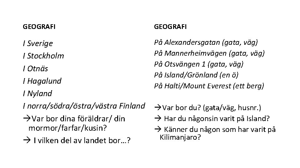GEOGRAFI I Sverige I Stockholm I Otnäs I Hagalund I Nyland I norra/södra/östra/västra Finland