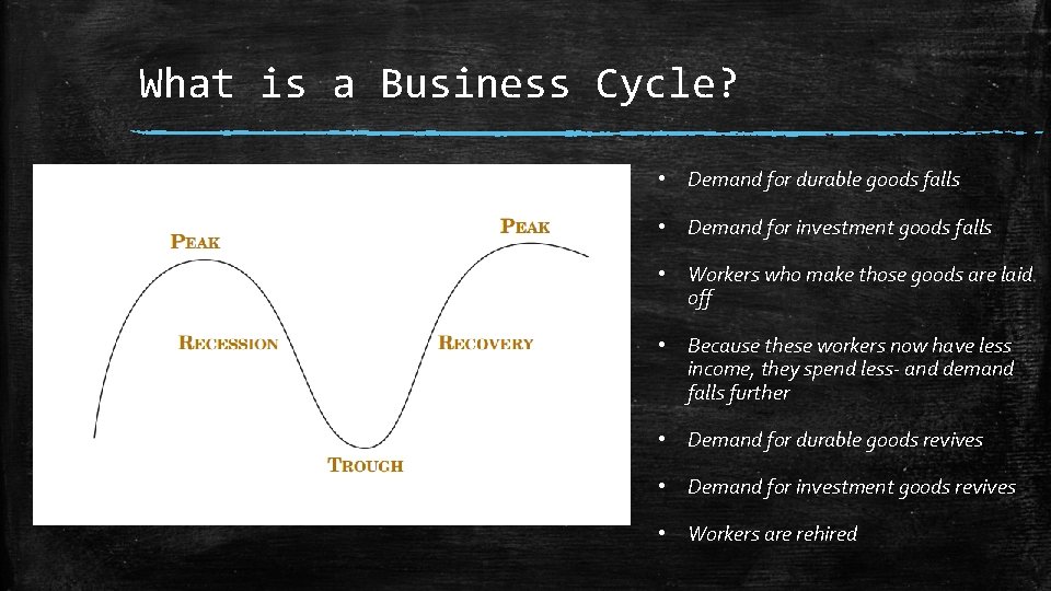 What is a Business Cycle? • Demand for durable goods falls • Demand for