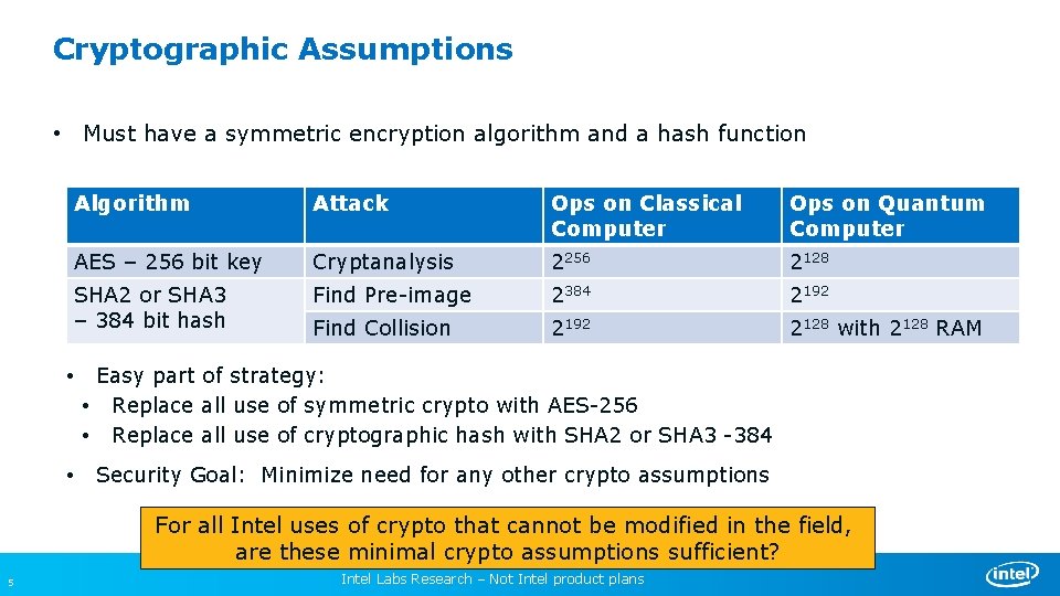 Cryptographic Assumptions • Must have a symmetric encryption algorithm and a hash function Algorithm