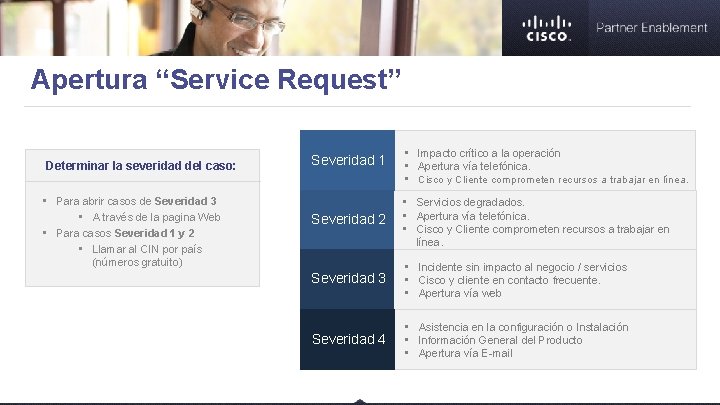 Apertura “Service Request” Severidad 1 Determinar la severidad del caso: • Para abrir casos