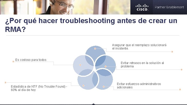 ¿Por qué hacer troubleshooting antes de crear un RMA? Asegurar que el reemplazo solucionará