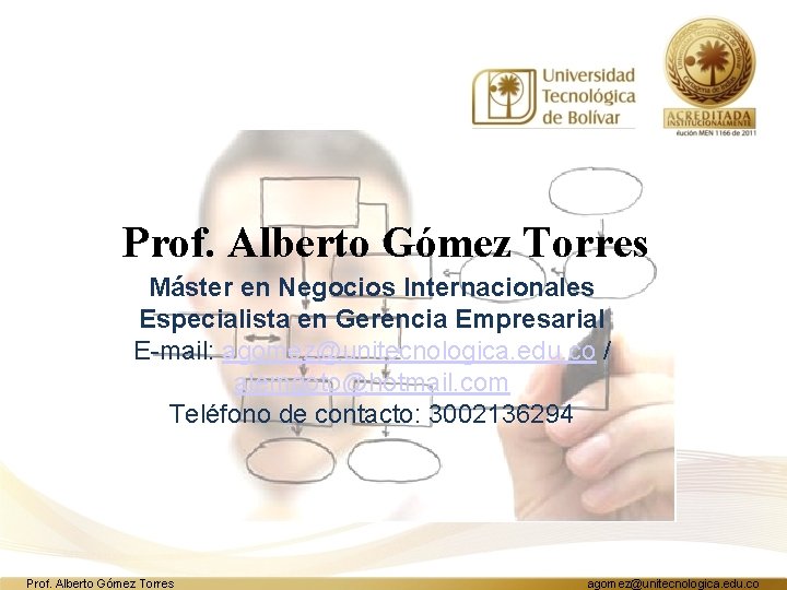 Prof. Alberto Gómez Torres Máster en Negocios Internacionales Especialista en Gerencia Empresarial E-mail: agomez@unitecnologica.