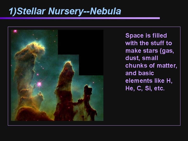 1)Stellar Nursery--Nebula Space is filled with the stuff to make stars (gas, dust, small