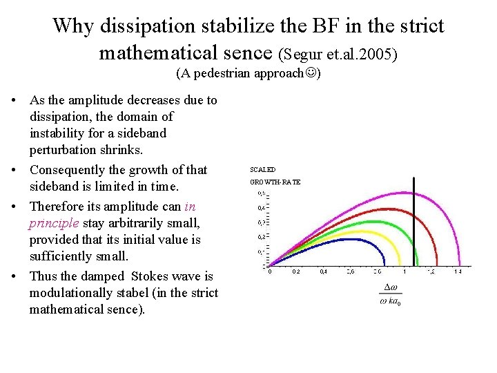 Why dissipation stabilize the BF in the strict mathematical sence (Segur et. al. 2005)