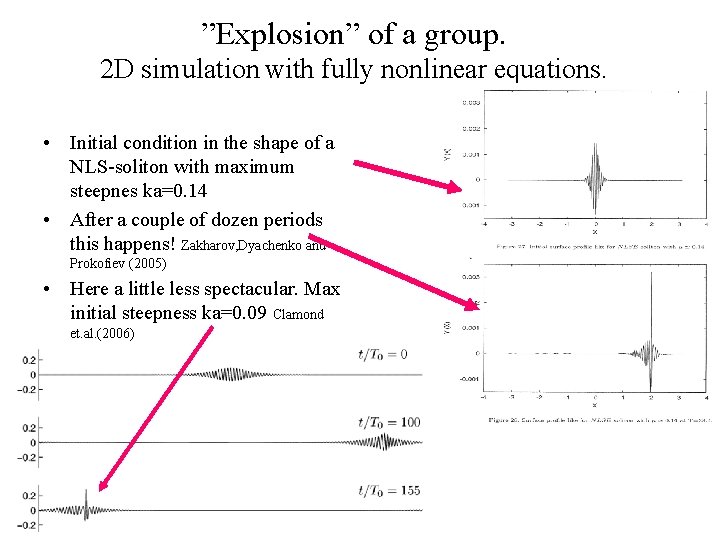 ”Explosion” of a group. 2 D simulation with fully nonlinear equations. • Initial condition