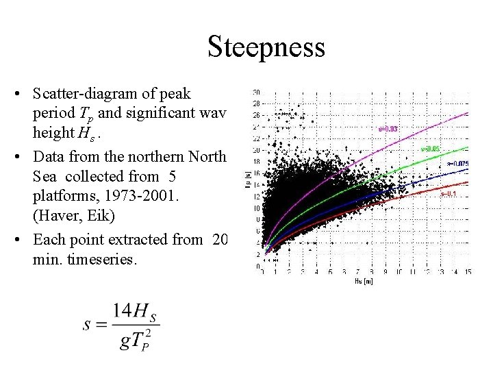 Steepness • Scatter-diagram of peak period Tp and significant wave height Hs. • Data